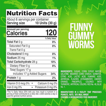 Sour Gummies